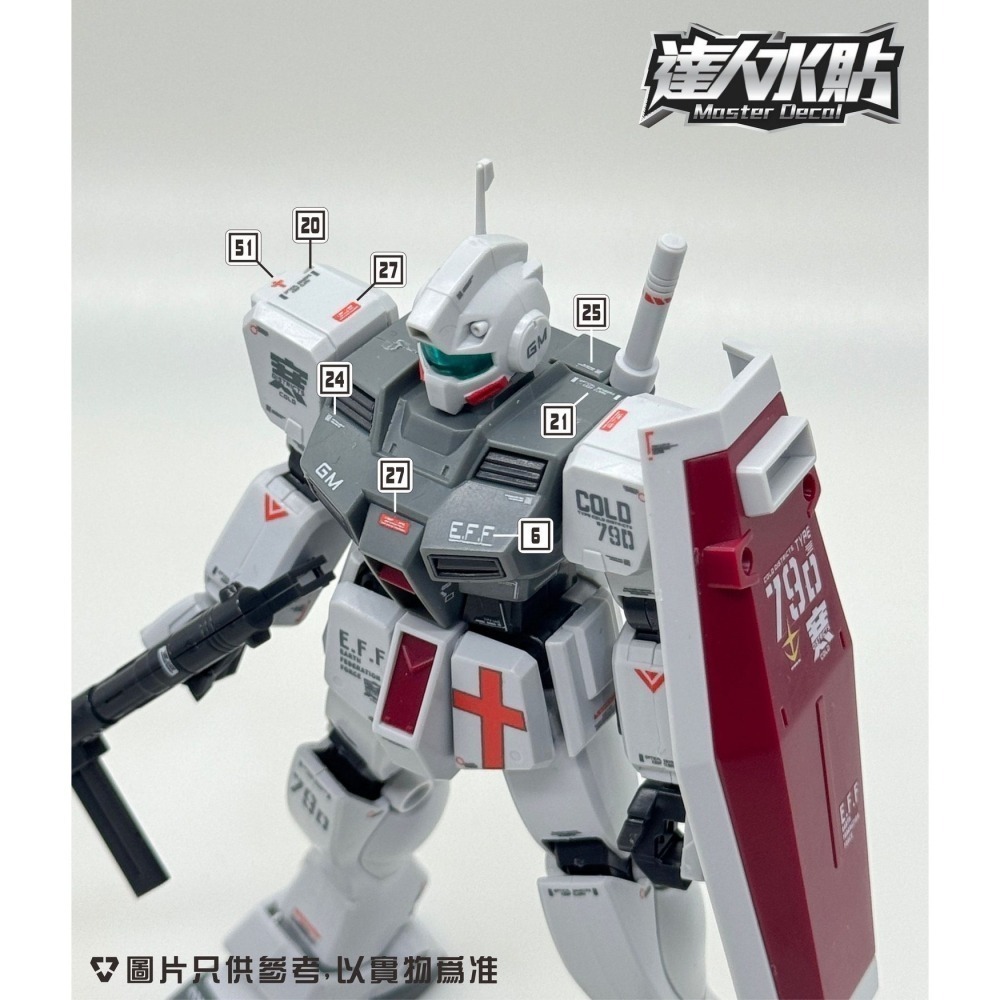 【Max模型小站】達人 (H136) 寒地吉姆 HGUC RGM吉姆 1/144 高清 螢光水貼-細節圖6