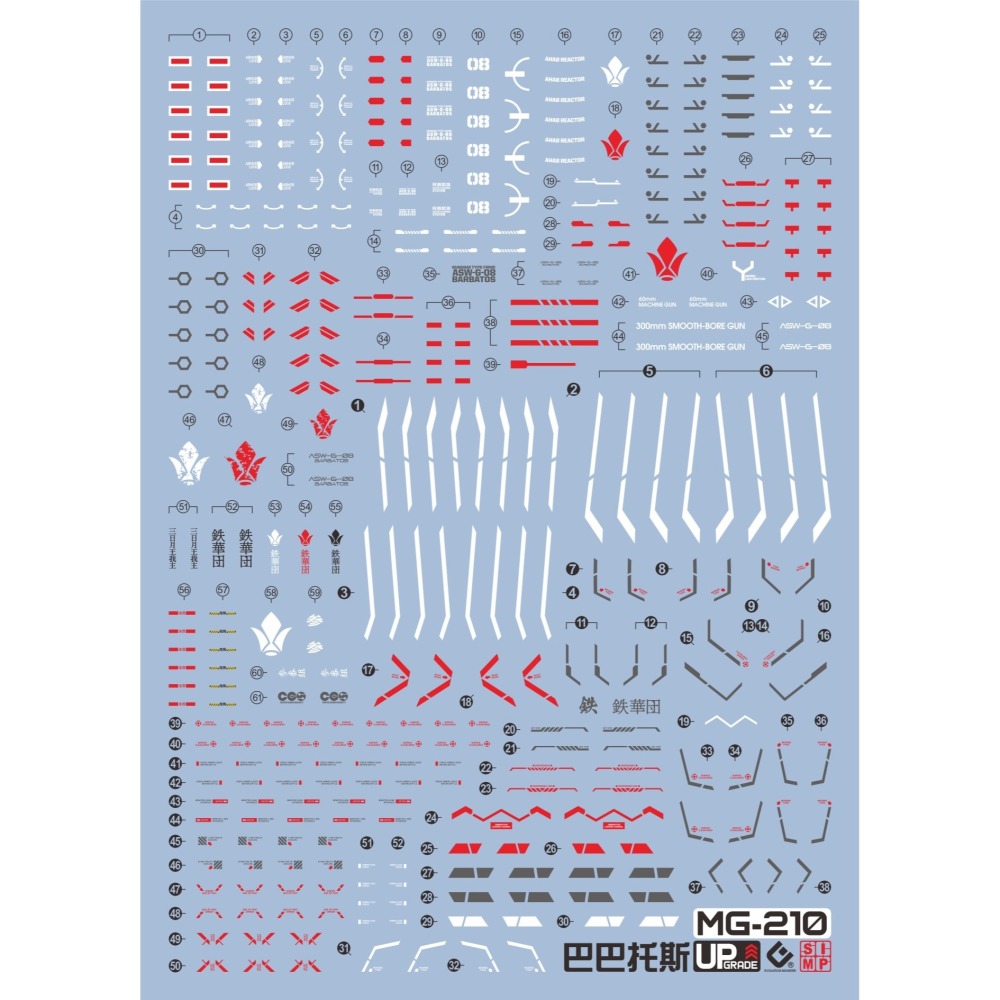 【Max模型小站】EVO MG(21) 1/100 巴巴托斯 第四型態 鐵血 IBO-細節圖2