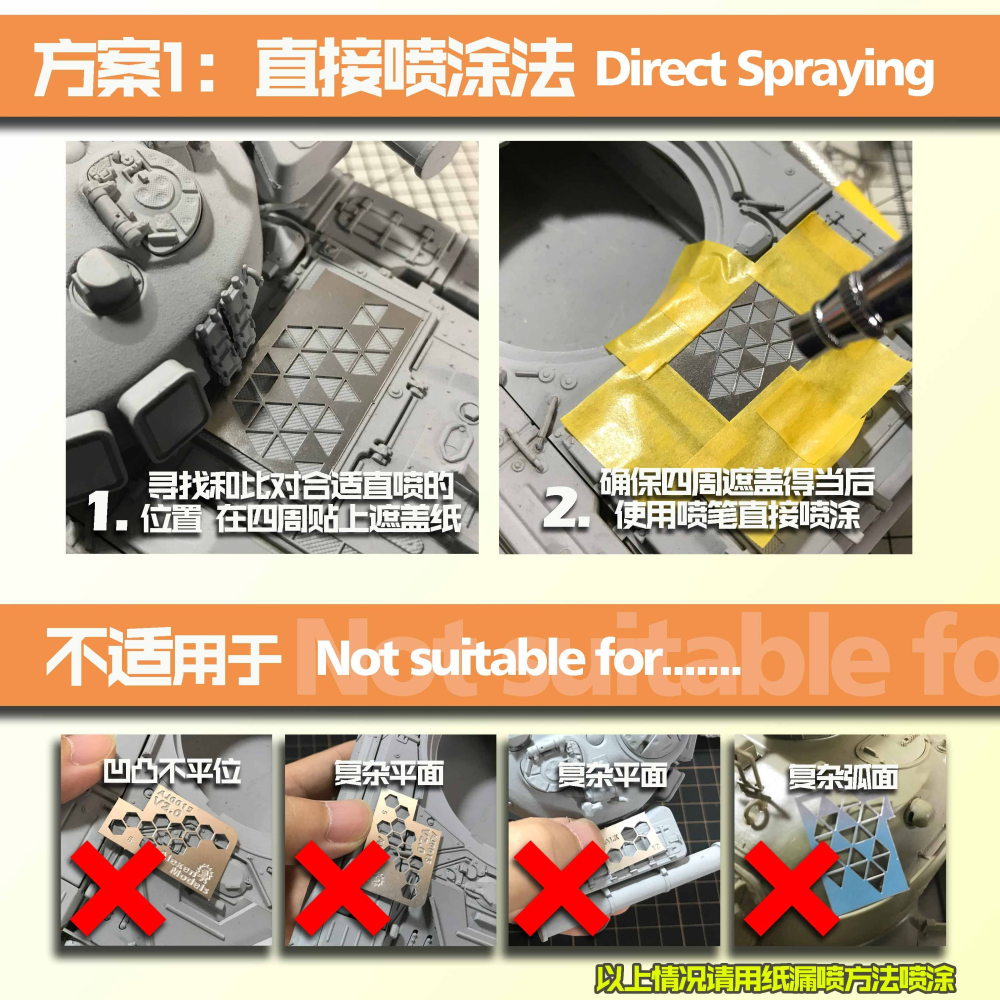 【Max模型小站】艾烈臣 AJ0032 軍模鋼彈 泛用式通用 黑森林迷彩 樓空噴塗板-細節圖3