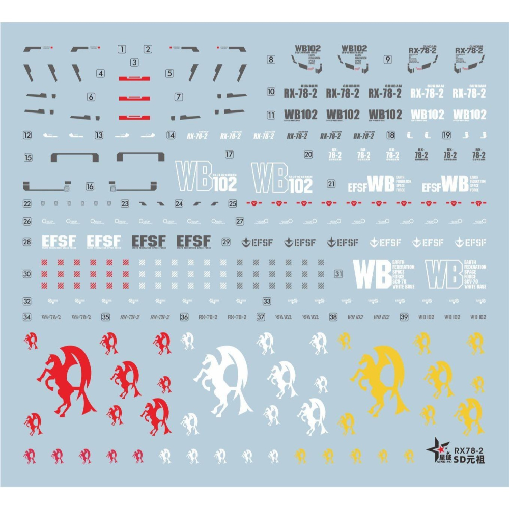【Max模型小站】星域 SD RX-78-2 Q版元祖 螢光水貼-細節圖2