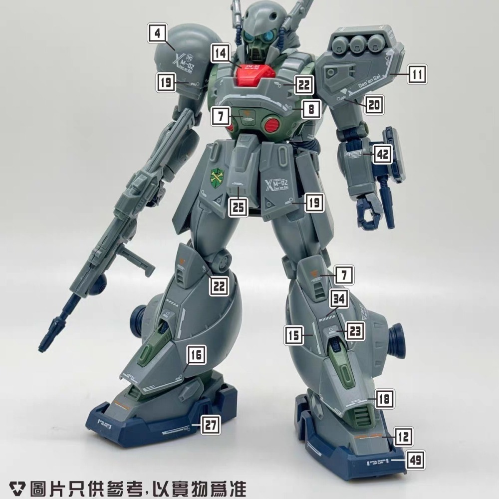 【Max模型小站】達人 (M011) PB RE 德南格 迪南-肯 1/100 高清螢光水貼-細節圖4