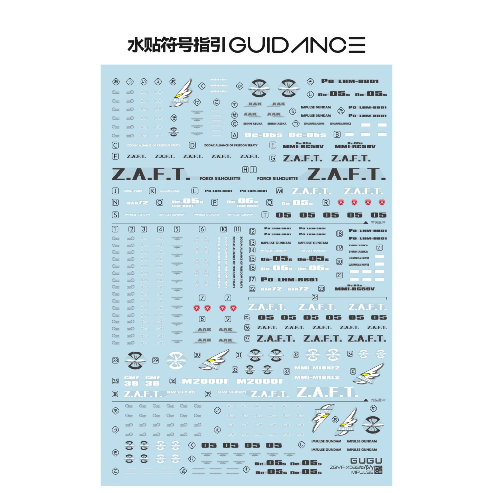 【Max模型小站】GUGU MG1/100脈衝 三合一 劍裝炮裝空裝 脈衝 水貼-細節圖2