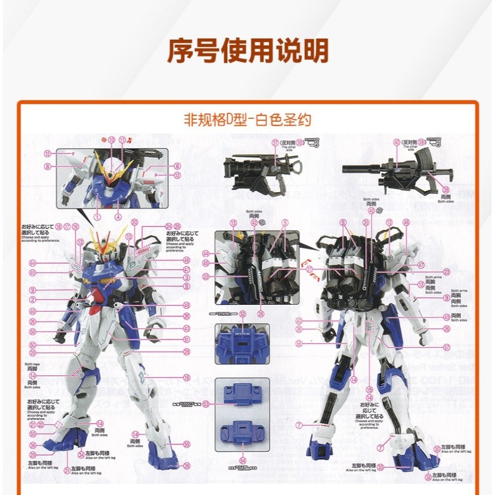 【Max模型小站】GUGU MG 1/100 紅聖約非規格D 白聖約 高清水貼-細節圖2
