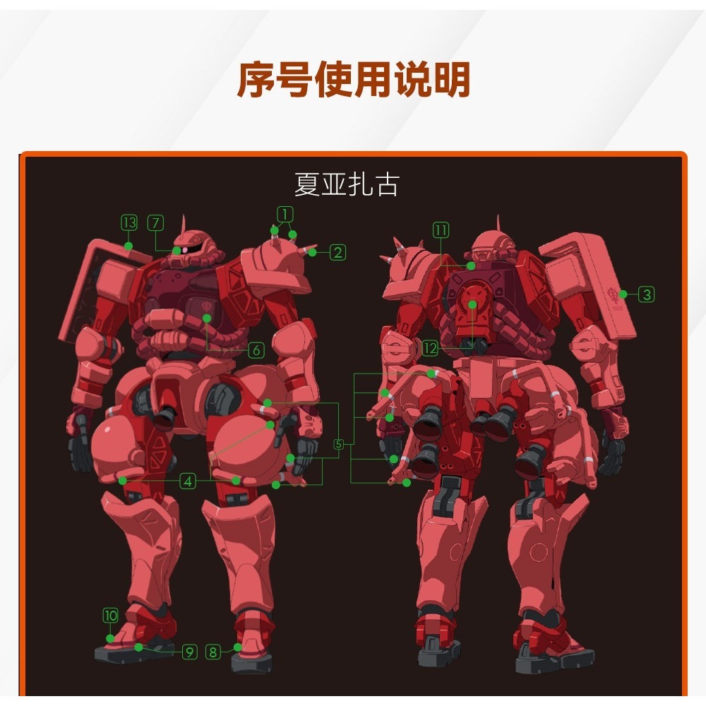 【Max模型小站】GUGU HG 1/144 吉庫艾克斯 跨世之戰 薩克系列 通用符號 高清水貼-細節圖3