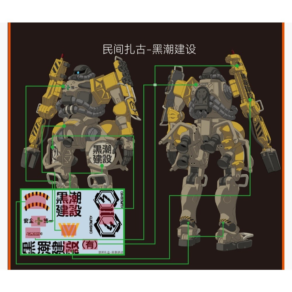 【Max模型小站】GUGU HG 1/144 吉庫艾克斯 跨世之戰 薩克系列 通用符號 高清水貼-細節圖7