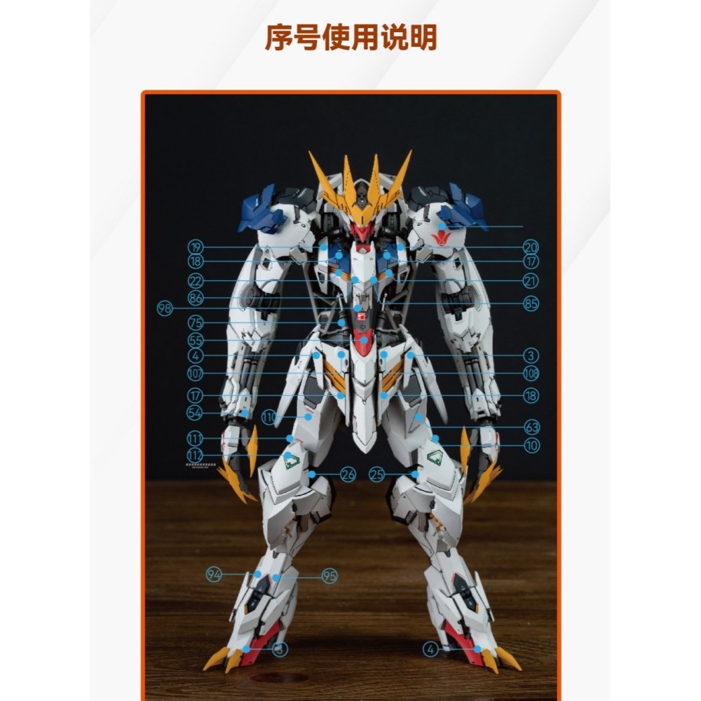 【Max模型小站】GUGU MG 1/100 巴巴托斯 狼王 沃爾夫 GK樣式 水貼-細節圖3