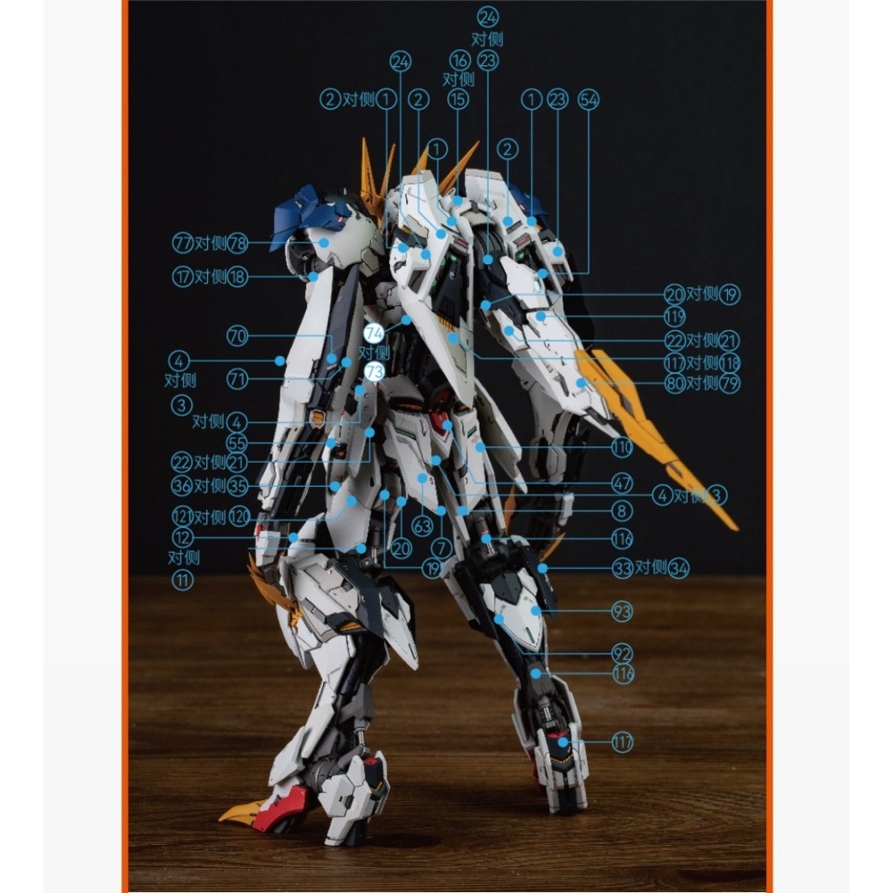 【Max模型小站】GUGU MG 1/100 巴巴托斯 狼王 沃爾夫 GK樣式 水貼-細節圖5