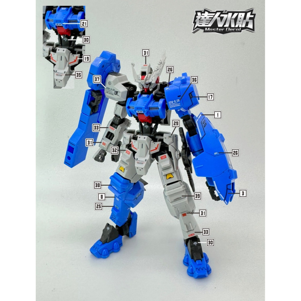 【Max模型小站】達人(H054) HG 再生亞斯塔祿 鐵血IBO 1/144 螢光水貼-細節圖3