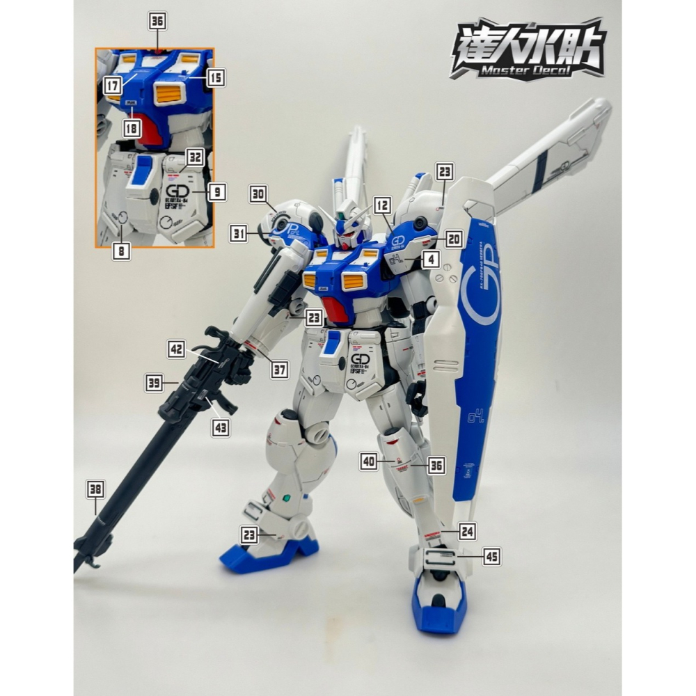 【Max模型小站】達人 (M005) 1/100 RE GP04 高清 螢光水貼-細節圖3