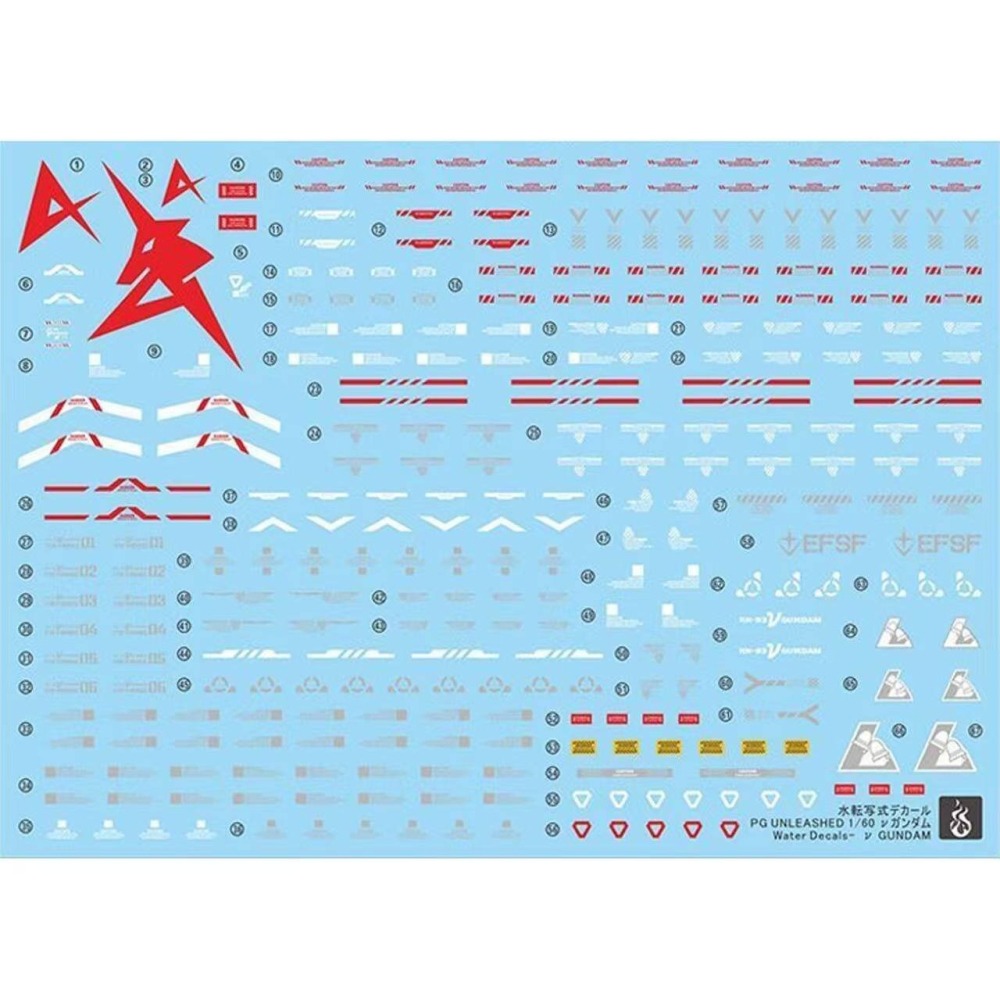 【Max模型小站】炎水貼 PG PGU(98) 1/60 牛鋼彈 RX-93 螢光水貼-細節圖2