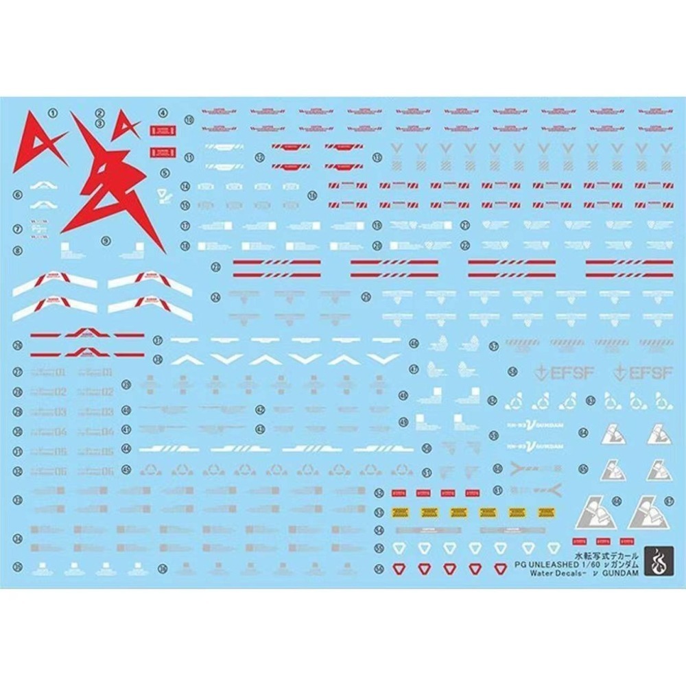 【Max模型小站】炎水貼 PG PGU(98) 1/60 牛鋼彈 RX-93 螢光水貼-細節圖2
