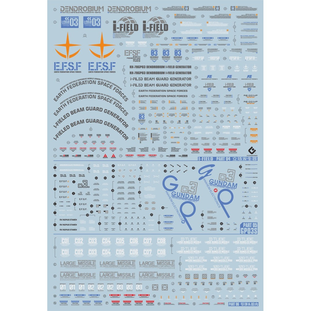 【Max模型小站】EVO HGUC(52) RX-78 GP03D 大冰箱 鋼彈 試作3號機 螢光水貼(大張5張入)-細節圖6