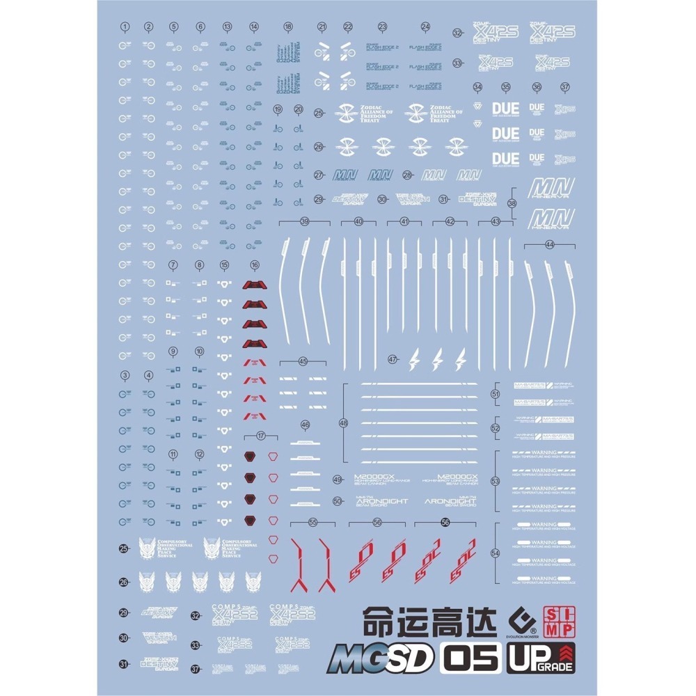 【Max模型小站】EVO MGSD(119) 命運鋼彈 SEED DESTINY Q版 高清 螢光水貼-細節圖2