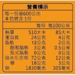 【麥樂芙】麻油猴頭菇/麻辣臭豆腐猴頭菇,任選二包/組-細節圖4