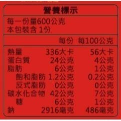 【麥樂芙】麻油猴頭菇/麻辣臭豆腐猴頭菇,任選二包/組-細節圖8