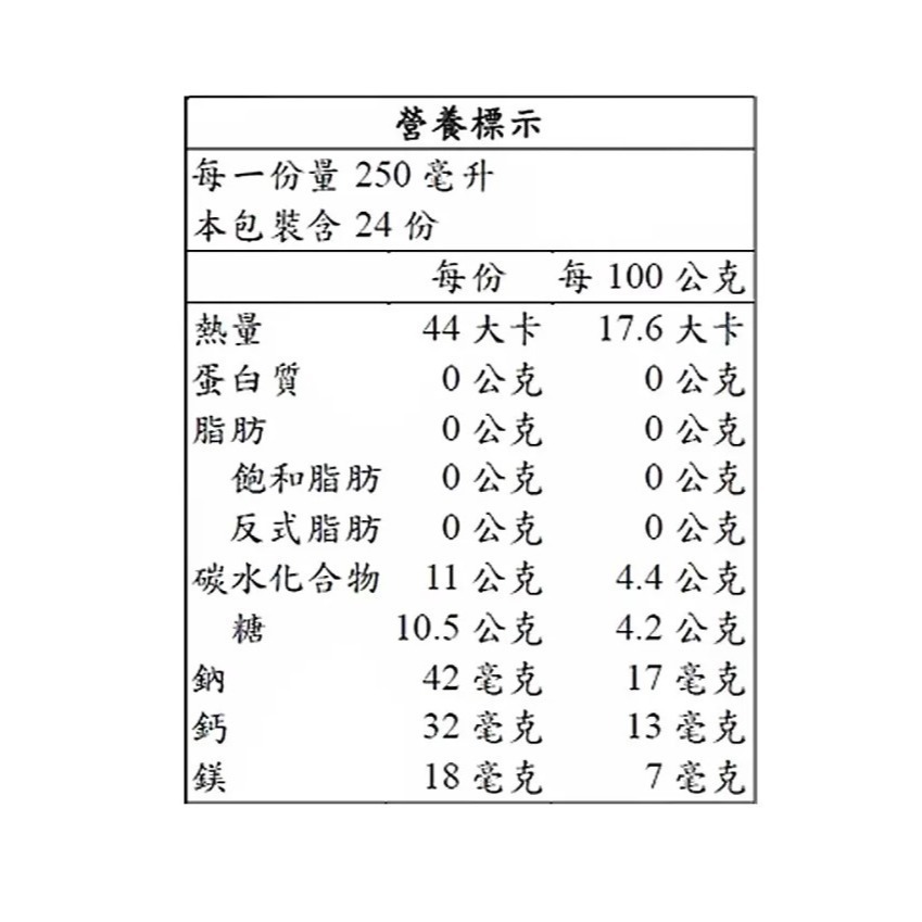 【好市多代購】KOH COCONUT 純椰子汁 1公升-細節圖2