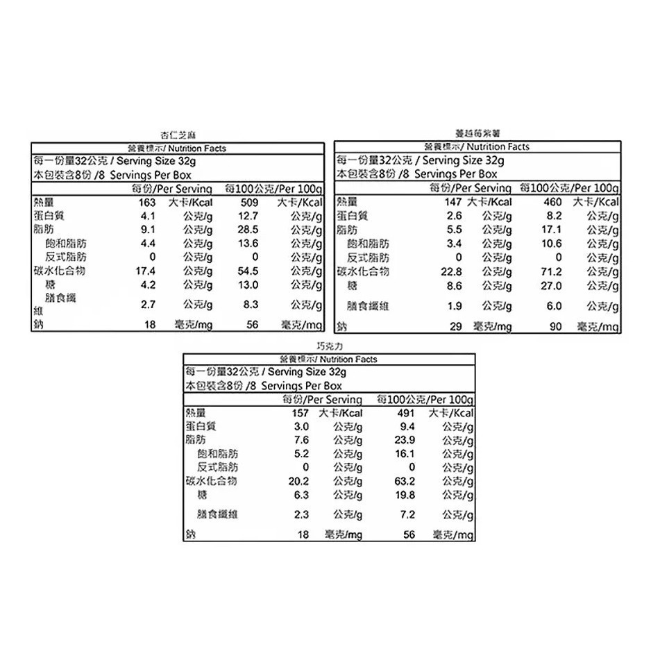 【好市多代購】宴麥森林 綜合纖脆燕麥棒 32公克 X 24條 #116453-細節圖2