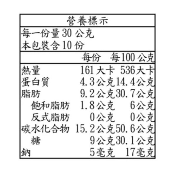 【好市多代購】甘源 凍乾芒果腰果 300 公克-細節圖3