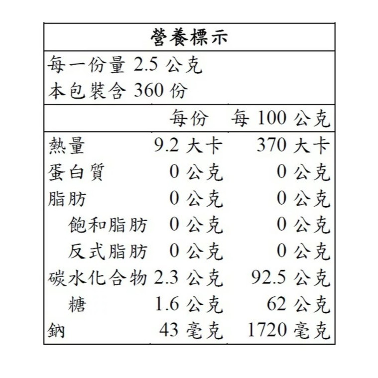 【好市多代購】BigFoot 薄荷岩鹽檸檬糖 900公克-細節圖2