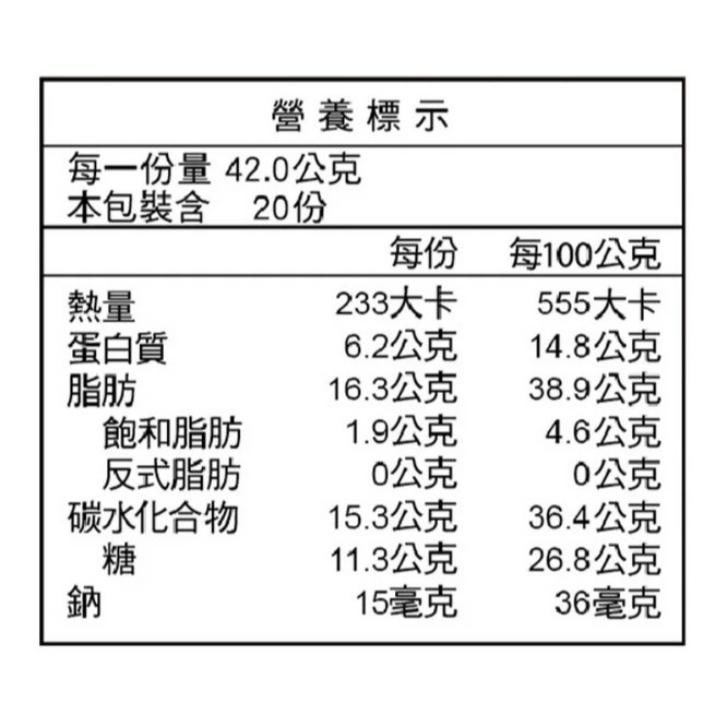 【好市多代購】萬歲牌 總匯點心包 42公克 X 20包 #229227-細節圖2