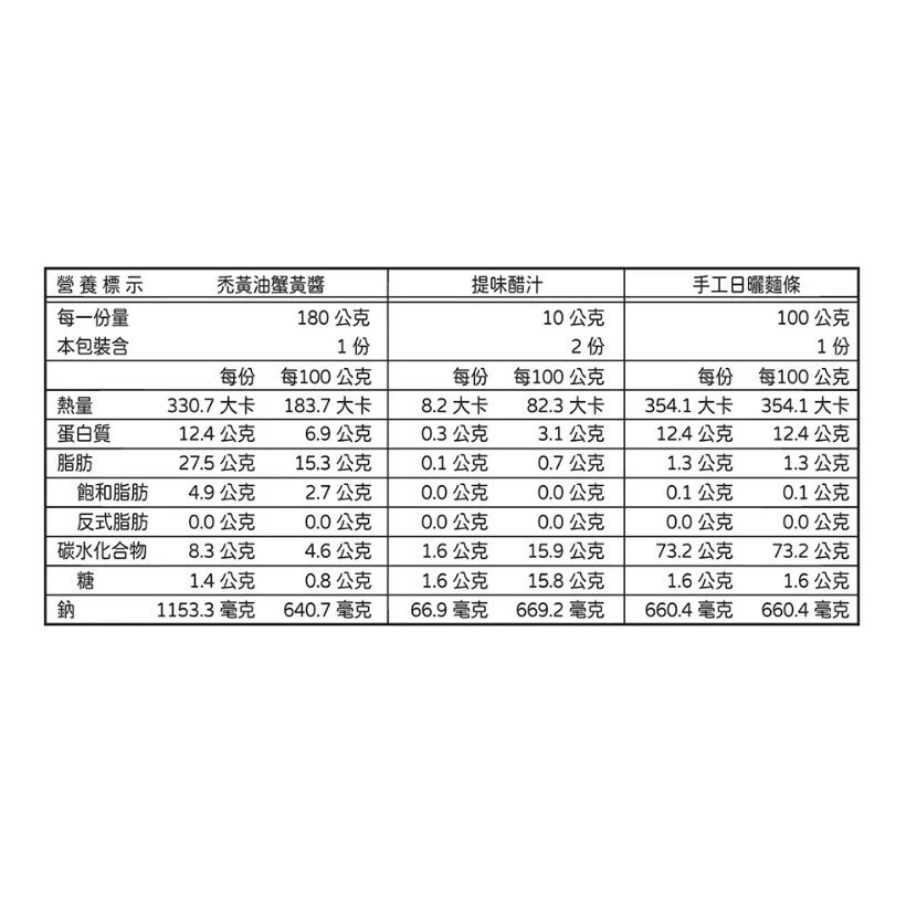 【好市多代購】世界廚房 禿黃油蟹黃拌麵 300公克 X 3入 #158982-細節圖3