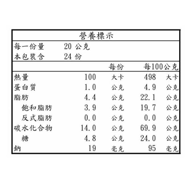 【好市多代購】丹尼船長 X 畬室 法式可可香頌米米花 60公克 X 8包 #446249-細節圖3
