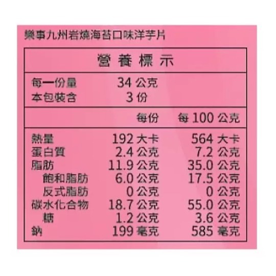 【限時優惠～7/31】樂事 粉紅派對歡聚箱 15包 / 501公克-細節圖2