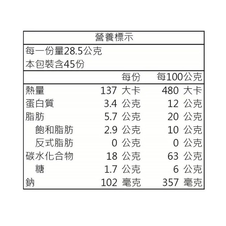 【好市多代購】健司 金黃起司餅乾 28.5公克 X 45入 #81989-細節圖2