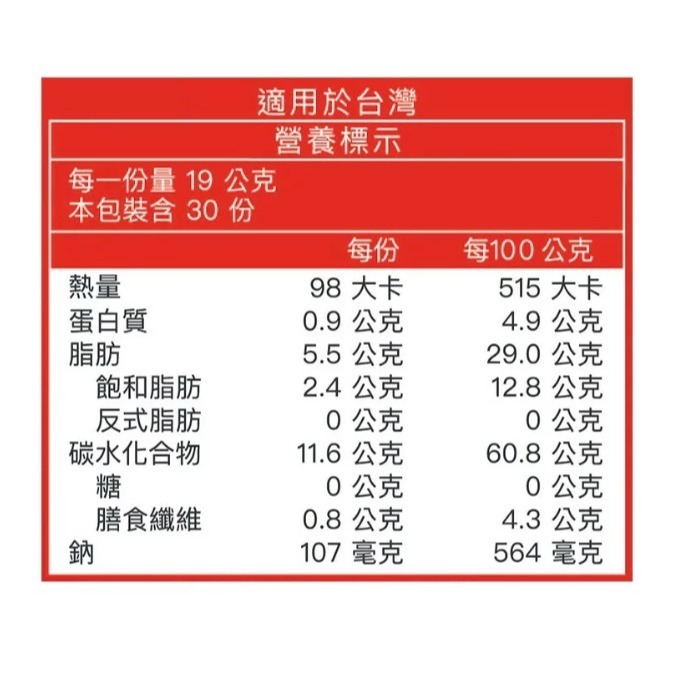 【限時優惠～7/31】品客 洋芋片 MINIS 經典原味 19公克 X 30包-細節圖2