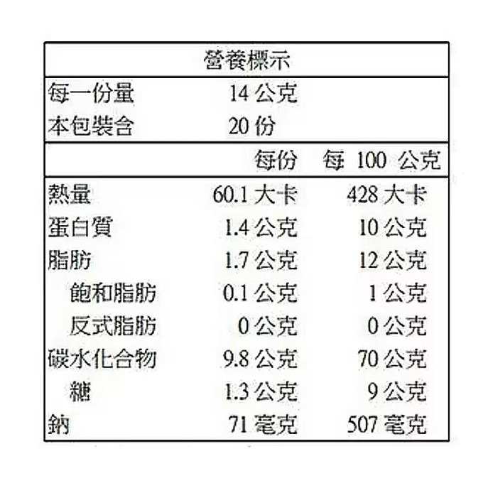 【好市多代購】翠果子櫻花米果禮盒 14公克 X 20包 X 2盒 #1116888-細節圖2
