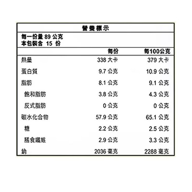 【好市多代購】日清 拉王豚骨味非油炸速食麵 89公克 X 15包 #149884-細節圖2