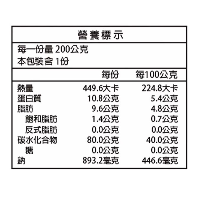【限時優惠～7/31】寒舍集團 請客樓 香菇麻油飯 200公克 X 8包-細節圖2