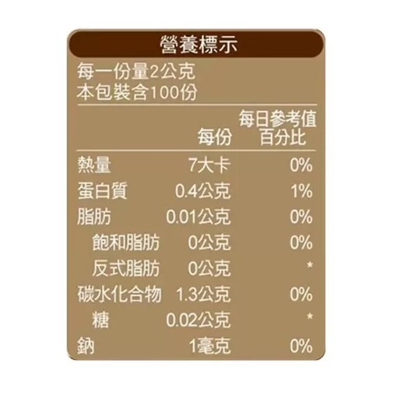 【好市多代購】雀巢 金牌微研磨咖啡隨行包 深焙風味 2公克 X 1包-細節圖3