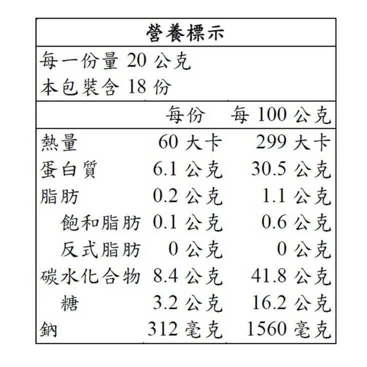 【限時優惠～7/31】珍珍 燻烤魷魚絲 360公克-細節圖2
