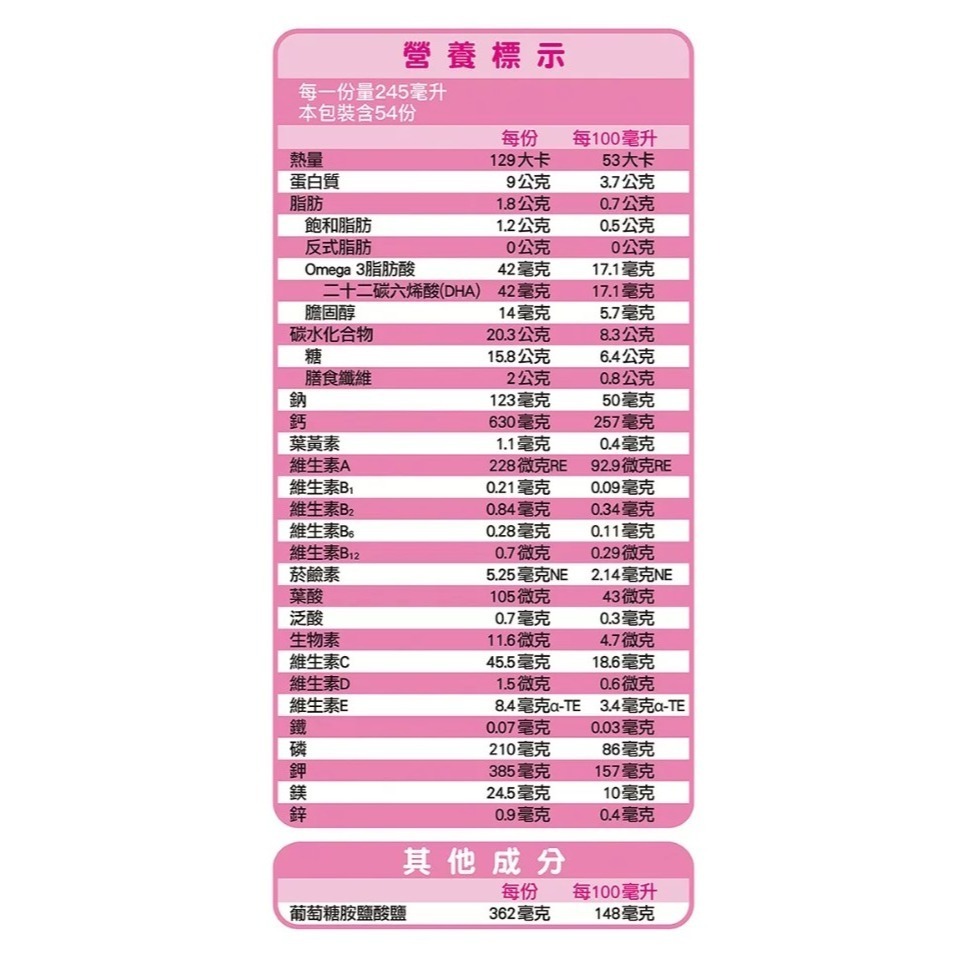 【好市多代購】克寧 銀養高鈣全效奶粉 呵護配方 1.9公斤 #224757-細節圖2
