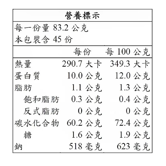 【限時優惠～7/31】五木 細關東麵 416公克 X 9包-細節圖2