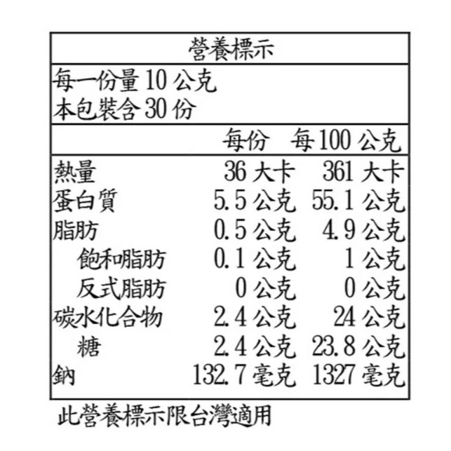 【好市多代購】久世福 極品珍味五色小魚乾 300公克-細節圖2