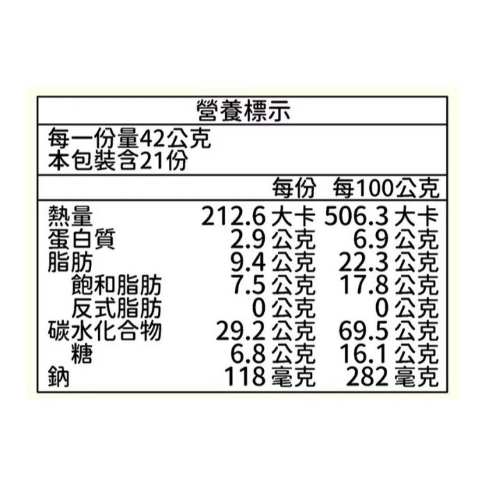 【好市多代購】喜年來 Oh! 醬小蛋餅 42公克 X 21入 #167882-細節圖2