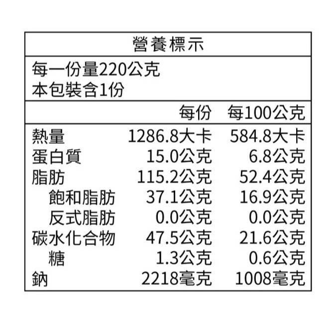【好市多代購】十味觀 避風塘蟹香蒜酥醬 220公克 X 2入 #239033-細節圖2