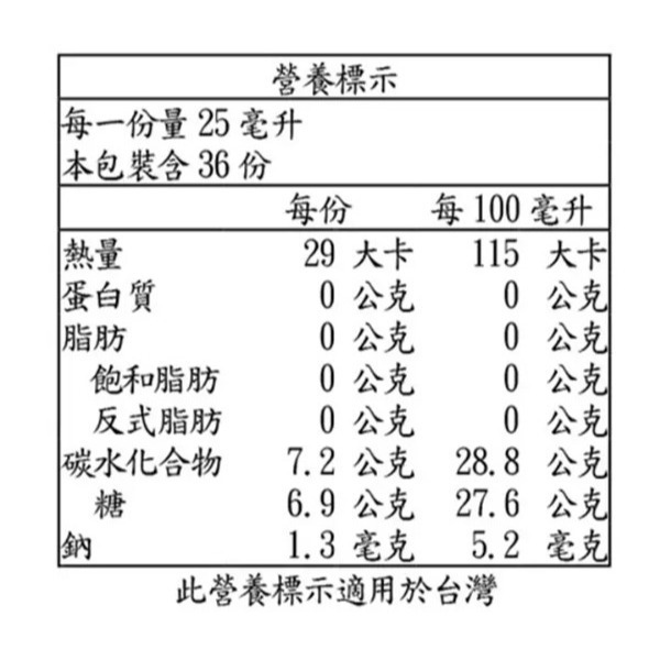 【好市多代購】Petitzel 石榴醋添加濃縮飲料 900毫升 X 2瓶 #208768-細節圖2