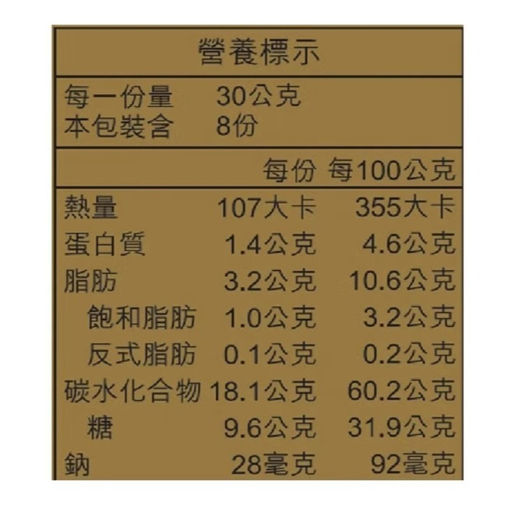 【中秋禮盒】美心 檸檬爆漿月餅 30公克 X 8入 X 1盒 #305687-細節圖3