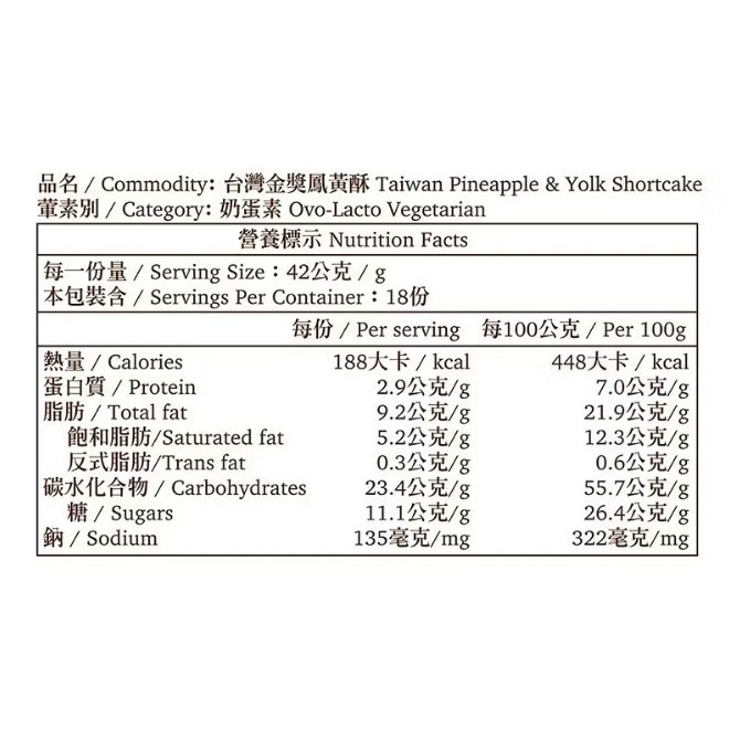 【中秋禮盒】郭元益 鳳黃酥 42公克 X 18入 #162642-細節圖2