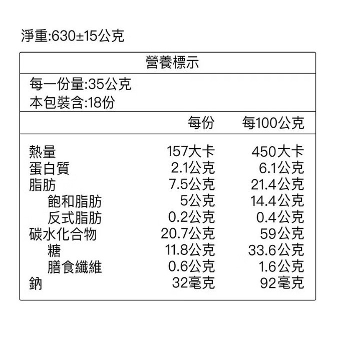 【中秋禮盒】舊振南 金鑽鳳梨酥 18入 #315303-細節圖2