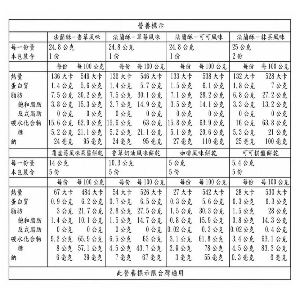 【中秋禮盒】神戶風月堂 甜點交響曲禮盒 297.9公克 #159839-細節圖3