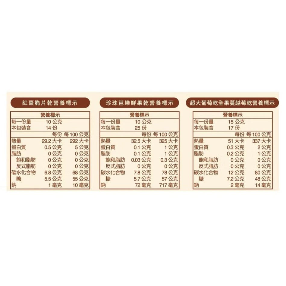 【中秋禮盒】園果園味 綜合果乾禮盒 645公克 #162450-細節圖3