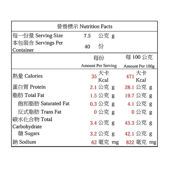 【中秋禮盒】新東陽 杏仁脆片肉乾禮盒 300公克 #174275-細節圖2