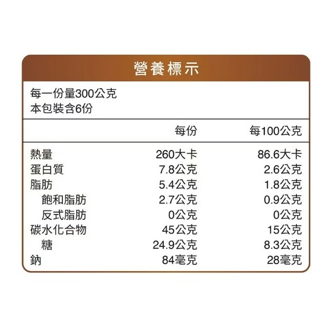 【好市多代購】得意的一天 綠豆沙燕麥牛奶露 300公克 X 6包 #161308-細節圖2