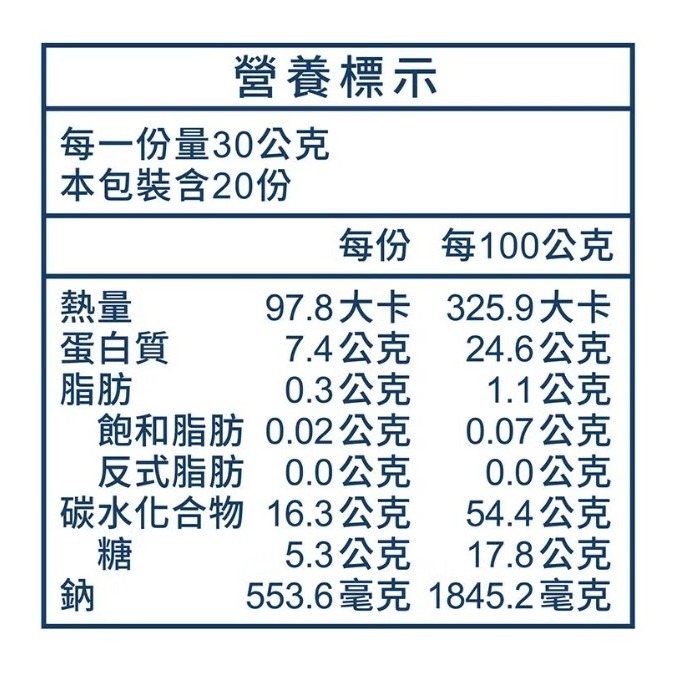 【⏰限時優惠～9/25】北海 鱈魚香絲 青花椒辣味 600公克 #336249-細節圖2