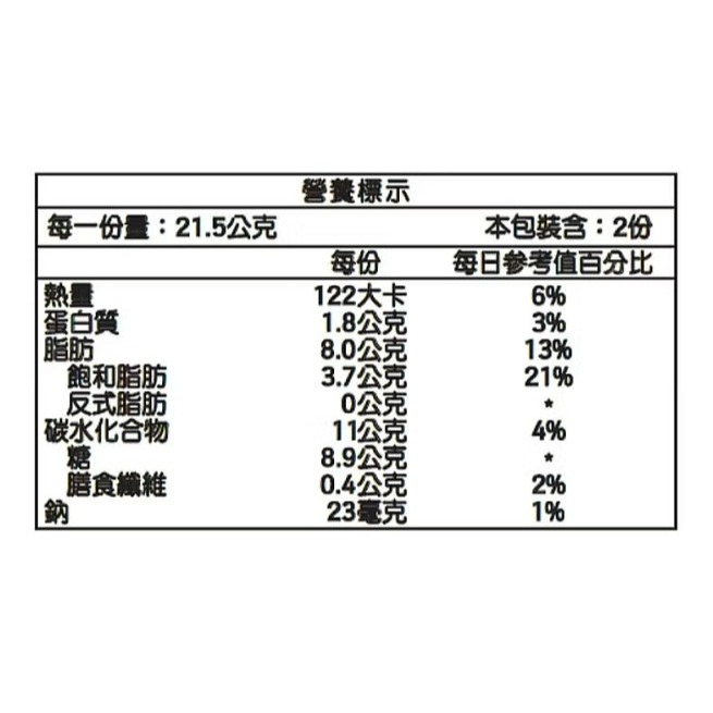 【⏰限時優惠～9/25】健達 繽紛樂 43公克 X 15入 #1168940-細節圖2