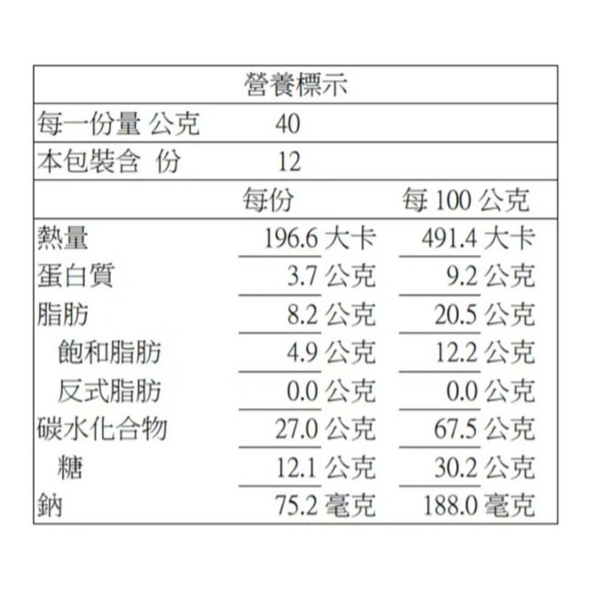 【⏰限時優惠～9/25】百奇 巧克力棒 40公克 X 12入 #103454-細節圖2